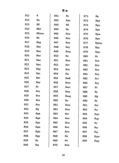Two-digit tables of Cyrillic author's signs. Based on the combined Cyrillic alphabet / Двозначні таблиці кириличних авторських знаків. На основі зведеного кириличного алфавіту  978-617-520-558-7-6