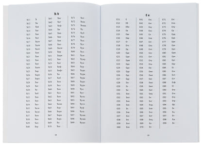 Two-digit tables of Cyrillic author's signs. Based on the combined Cyrillic alphabet / Двозначні таблиці кириличних авторських знаків. На основі зведеного кириличного алфавіту  978-617-520-558-7-4