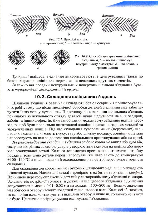 Types of connections / Види з'єднань Игорь Гуменюк, О. Гуменюк, Виктор Паржницкий 978-966-349-888-1-5