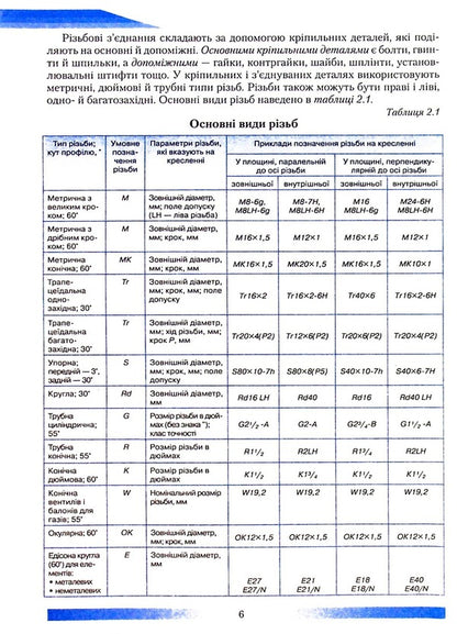 Types of connections / Види з'єднань Игорь Гуменюк, О. Гуменюк, Виктор Паржницкий 978-966-349-888-1-6