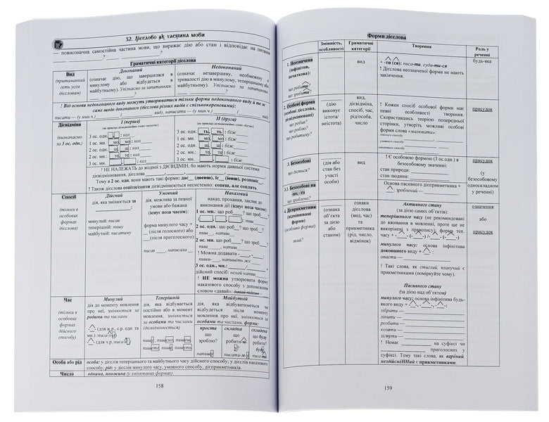 Ukain language without a doubt / Укаїнська мова без сумніву Ольга Воронина 9786178239046-5