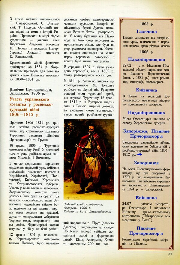 Ukraine. Chronology of development. Volume 5. The Imperial Age 1800-1917. / Україна. Хронологія розвитку. Том 5. Імперська доба 1800-1917 рр.  978-966-1658-54-6-5
