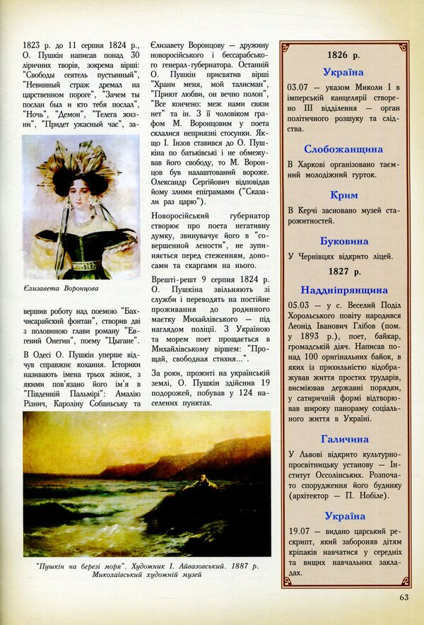 Ukraine. Chronology of development. Volume 5. The Imperial Age 1800-1917. / Україна. Хронологія розвитку. Том 5. Імперська доба 1800-1917 рр.  978-966-1658-54-6-6
