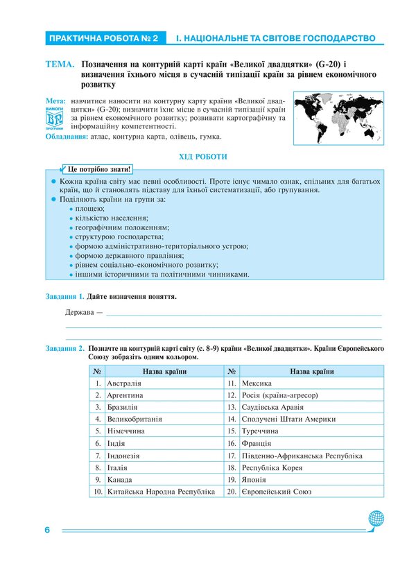 Ukraine In The World Economy 9Th Grade Workshop To The Kobernik S G Program, Etc - Украна у свтовй економц 9 клас Практикум до програми Кобернк С Г та н Mykola Pugach, Lilia Tertychnaya - Микола Пугач, Лля Тертична 9789661067805-5