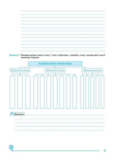 Ukraine In The World Economy 9Th Grade Workshop To The Kobernik S G Program, Etc - Украна у свтовй економц 9 клас Практикум до програми Кобернк С Г та н Mykola Pugach, Lilia Tertychnaya - Микола Пугач, Лля Тертична 9789661067805-4