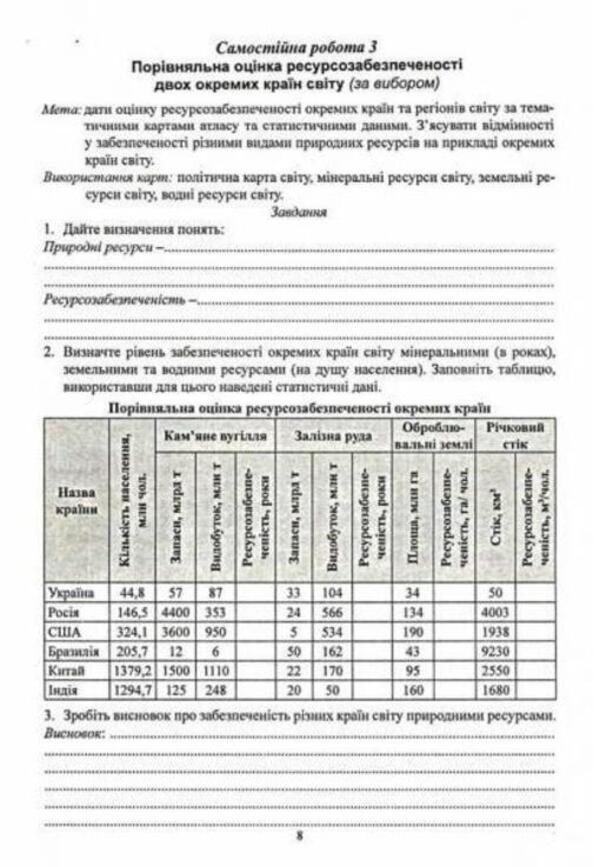 Ukraine and the world economy. Grade 9. Workshop with a notebook for independent work / Україна і світове господарство. 9 клас. Практикум із зошитом для самостійних робіт Сергей Коберник, Роман Коваленко 978-617-539-248-5-3