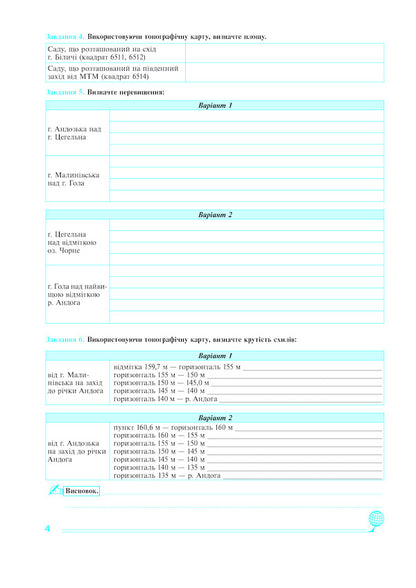 Ukraine in the world. Nature, population. 8th grade Practicum / Україна у світі. Природа, населення. 8 клас. Практикум Николай Пугач 978-966-10-5967-1-6