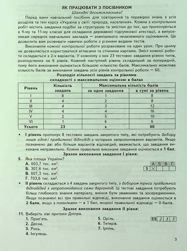 Ukraine in the world: nature, population. 8th grade Final control papers. Appendix to the workshop / Україна у світі: природа, населення. 8 клас. Підсумкові контрольні роботи. Додаток до практикуму Сергей Коберник, Роман Коваленко 978-617-539-223-2-2