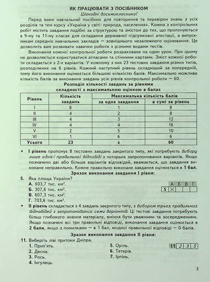Ukraine in the world: nature, population. 8th grade Final control papers. Appendix to the workshop / Україна у світі: природа, населення. 8 клас. Підсумкові контрольні роботи. Додаток до практикуму Сергей Коберник, Роман Коваленко 978-617-539-223-2-2