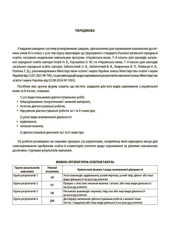 Ukrainian. All diagnostic work. Grade 8 / Українська мова. Усі діагностувальні роботи. 8 клас Марина Коновалова, Галина Фефилова 9786170043351-5