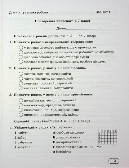 Ukrainian. Diagnostic work. Grade 8 / Українська мова. Діагностувальні роботи. 8 клас Галина Панчук, Ольга Приведа 9789660744059-4