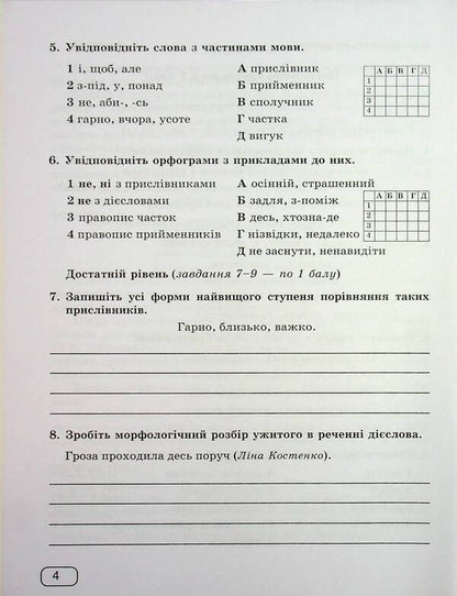 Ukrainian. Diagnostic work. Grade 8 / Українська мова. Діагностувальні роботи. 8 клас Галина Панчук, Ольга Приведа 9789660744059-5