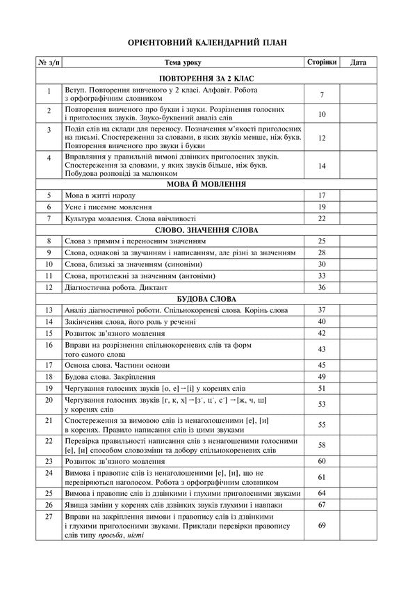 Ukrainian. Grade 3. Summary Of Lessons (To The Textbook Of Varzatskaya, Trokhimenko) NUSH / Українська мова. 3 клас. Конспекти уроків (до підручника Варзацької, Трохименко) НУШ Ludmila Shushko, Lyudmila Onishav / Людмила Шушко, Людмила Онишкив 9789661063388-2