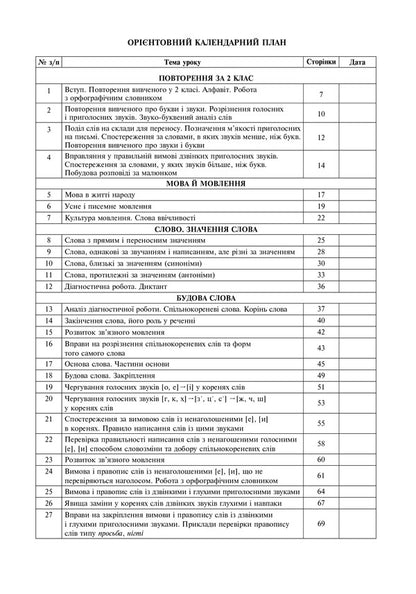 Ukrainian. Grade 3. Summary Of Lessons (To The Textbook Of Varzatskaya, Trokhimenko) NUSH / Українська мова. 3 клас. Конспекти уроків (до підручника Варзацької, Трохименко) НУШ Ludmila Shushko, Lyudmila Onishav / Людмила Шушко, Людмила Онишкив 9789661063388-2