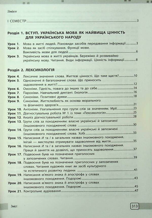 Ukrainian. Grade 5. Development of lessons / Українська мова. 5 клас. Розробки уроків Валентина Паращич 9786170994523-3