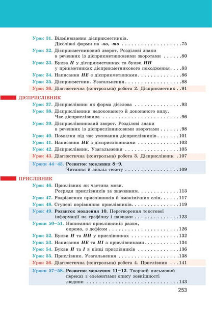 Ukrainian. Grade 7 / Українська мова. 7 клас Anastasia Onaty, Taras Tkachuk / Анастасія вона, Тарас Ткачук 9789669454355-3