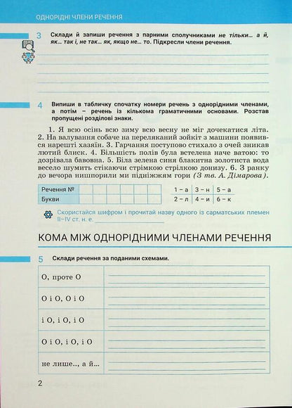 Ukrainian. Grade 8. Set of notebooks / Українська мова. 8 клас . Комплект зошитів Тарас Ткачук, Анастасия Онатий 978-966-945-541-3, 978-966-945-542-0-5