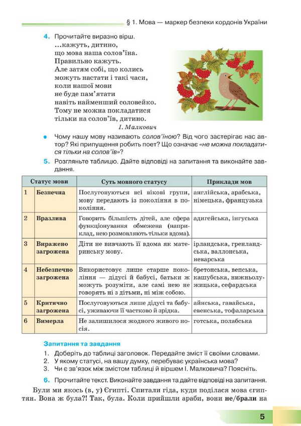 Ukrainian. Grade 8. Textbook / Українська мова. 8 клас. Підручник Нина Голубь 9786175590362-3