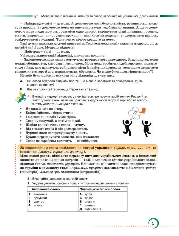 Ukrainian. Grade 8. Textbook / Українська мова. 8 клас. Підручник Alexander Avramenko, Zara Tishchenko / Александр Авраменко, Зара Тищенко 9786175590355-4
