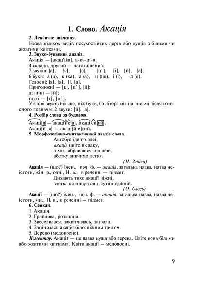 Ukrainian. Method Of Working On One Word / Українська мова. Методика роботи над одним словом Antonina Kanishchenko, Maria Chabayovskaya / Антоніна Канішченко, Марія Чабаовська 9789661013642-5