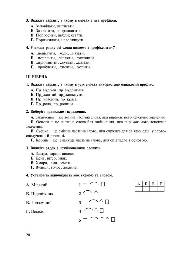 Ukrainian. Thematic Test Notebook. Grade 5 / Українська мова. Тематичний тестовий зошит. 5 клас Taras Tkachuk / Тарас Ткачук 9789661036740-6