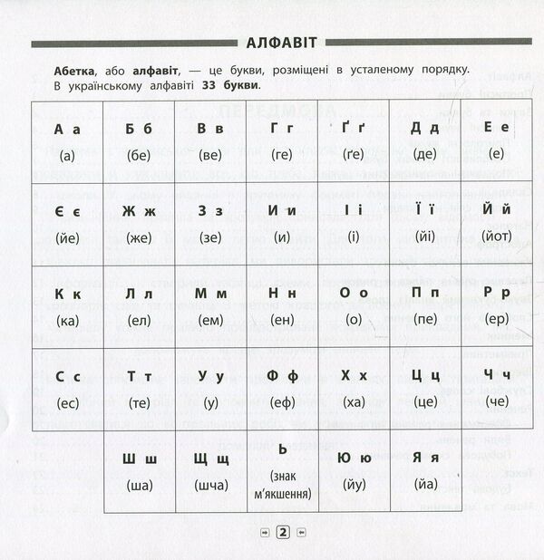 Ukrainian Language.1-2 Classes / Українська мова. 1-2 класи Elena Sobchuk / Олена Собчук 9789662845150-3