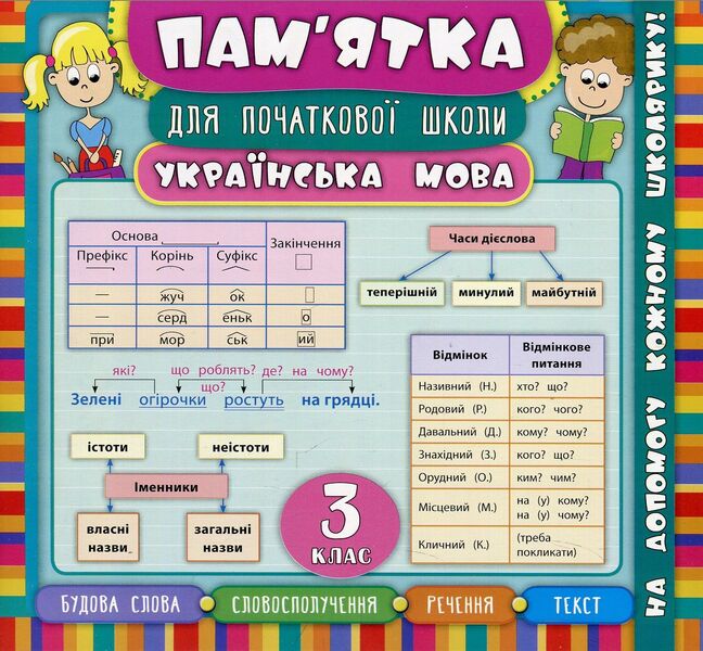 Ukrainian Language.3Rd Grade / Українська мова. 3 клас Elena Sobchuk / Олена Собчук 9789662845167-1