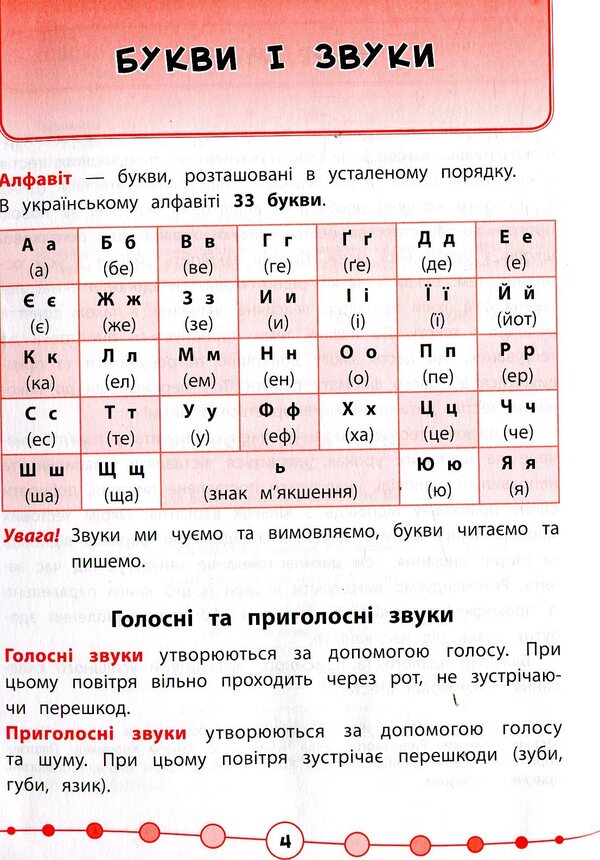 Ukrainian Language.Tests.1St Class / Українська мова. Тести. 1 клас Iryna Tarovytaya / Ірина Таровитая 9789662845044-3