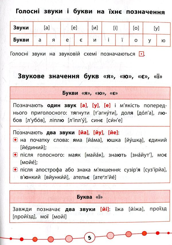 Ukrainian Language.Tests.1St Class / Українська мова. Тести. 1 клас Iryna Tarovytaya / Ірина Таровитая 9789662845044-4