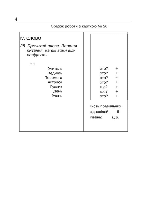 Ukrainian Language. 2Nd Class. Diagnostic Cards / Українська мова. 2 клас. Діагностичні картки Natalya Shost, Nadezhda Pohozhai / Наталия Шост, Надежда Походжай 2005000016257-3