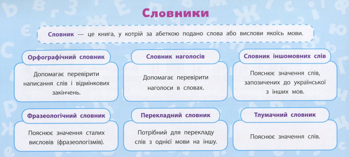 Ukrainian Language. 2Nd Class / Українська мова. 2 клас Ekaterina Korotych / Катерина Коротич 9789662846584-5