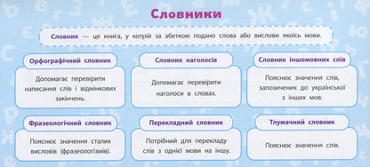 Ukrainian Language. 2Nd Class / Українська мова. 2 клас Ekaterina Korotych / Катерина Коротич 9789662846584-5