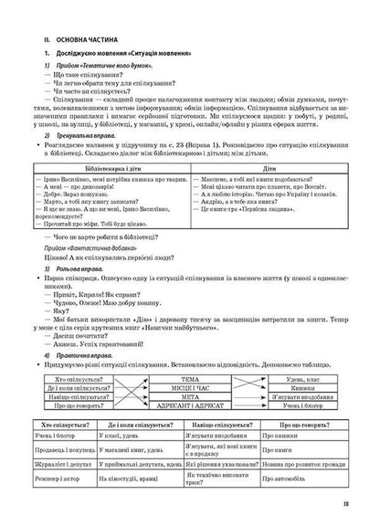 Ukrainian Language. 4Th Grade Part 1 (Based On The Textbook Of O. I. Bolshakova, I. Hvorostyanyi) / Українська мова. 4 клас. Частина 1 (за підручником О. І. Большакової, І. Г. Хворостяного) Svetlana Oleynyk / Світлана Олійник 9786170041005-5