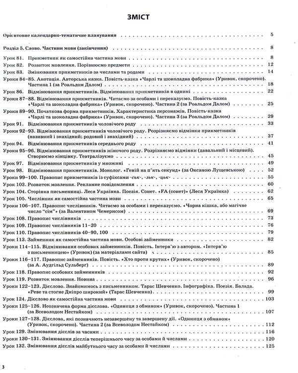 Ukrainian Language. 4Th Grade Part 2 (Based On The Textbook By O.I. Bolshakova, I.H. Hvorostyanyi) / Українська мова. 4 клас. Частина 2 (за підручником О. І. Большакової, І. Г. Хворостяного) Svetlana Oleynyk / Світлана Олійник 9786170040640-4