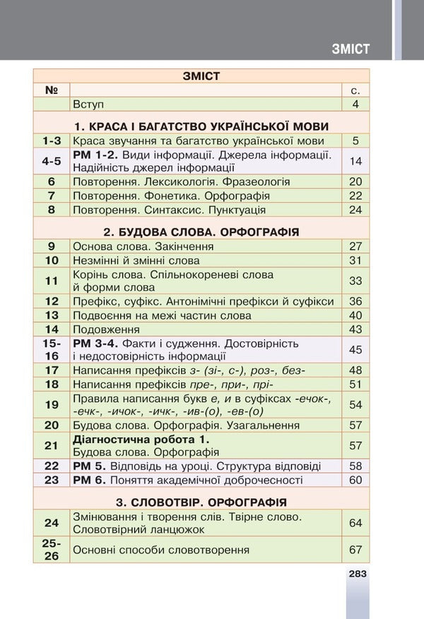 Ukrainian Language. 6Th Grade / Українська мова. 6 клас Taras Tkachuk, Anastasia Onatiy / Тарас Ткачук, Анастасія Онатій 9789661069373-2