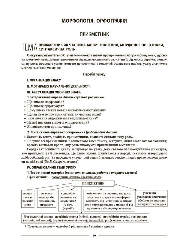 Ukrainian Language. 6Th Grade II Semester. My Synopsis. Materials For Lessons / Українська мова. 6 клас. ІІ семестр. Мій конспект. Матеріали до уроків Olga Kucinko / Ольга Куцинко 9786170041845-4