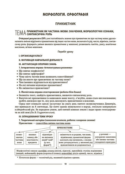 Ukrainian Language. 6Th Grade II Semester. My Synopsis. Materials For Lessons / Українська мова. 6 клас. ІІ семестр. Мій конспект. Матеріали до уроків Olga Kucinko / Ольга Куцинко 9786170041845-4