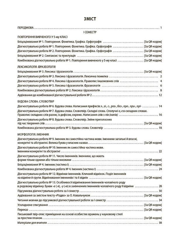 Ukrainian Language. ALL Diagnostic Work. 6Th Grade / Українська мова. УСІ діагностувальні роботи. 6 клас Galina Fefilova, Maryna Konovalova / Галина Фефілова, Марина Коновалова 9786170041494-2