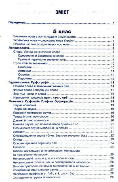 Ukrainian Language. Comprehensive Guide. 5-9 Grades / Українська мова. Комплексний довідник. 5-9 класи Larisa Sheveleva, Elena Dudka / Лариса Шевельова, Олена Дудка 9789664741580-2