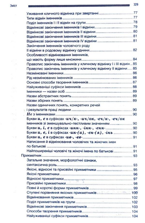 Ukrainian Language. Comprehensive Guide. 5-9 Grades / Українська мова. Комплексний довідник. 5-9 класи Larisa Sheveleva, Elena Dudka / Лариса Шевельова, Олена Дудка 9789664741580-5