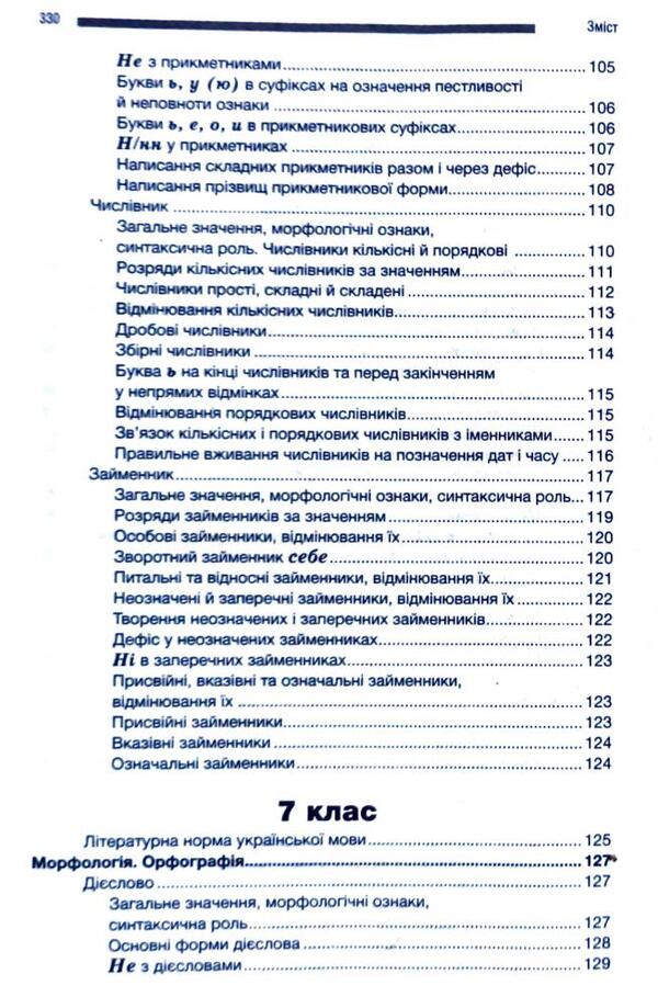 Ukrainian Language. Comprehensive Guide. 5-9 Grades / Українська мова. Комплексний довідник. 5-9 класи Larisa Sheveleva, Elena Dudka / Лариса Шевельова, Олена Дудка 9789664741580-6