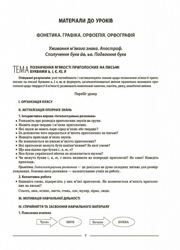 Ukrainian Language. Materials For Lessons. 5Th Grade II Semester / Українська мова. Матеріали до уроків.  5 клас. ІІ семестр Olga Kucinko / Ольга Куцинко 9786170040848-4