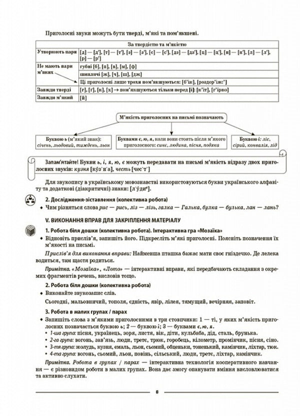 Ukrainian Language. Materials For Lessons. 5Th Grade II Semester / Українська мова. Матеріали до уроків.  5 клас. ІІ семестр Olga Kucinko / Ольга Куцинко 9786170040848-5