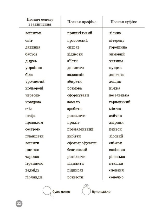 Ukrainian Language 3Rd Grade 5000 Tasks - Укранська мова 3 клас 5000 завдань O M Kalynychenko - О М Калнченко 9786170044600-4