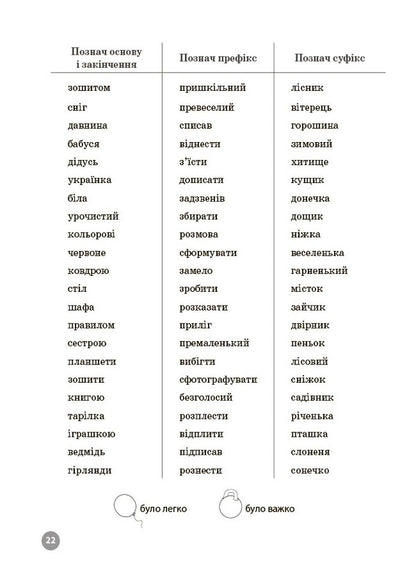 Ukrainian Language 3Rd Grade 5000 Tasks - Укранська мова 3 клас 5000 завдань O M Kalynychenko - О М Калнченко 9786170044600-4