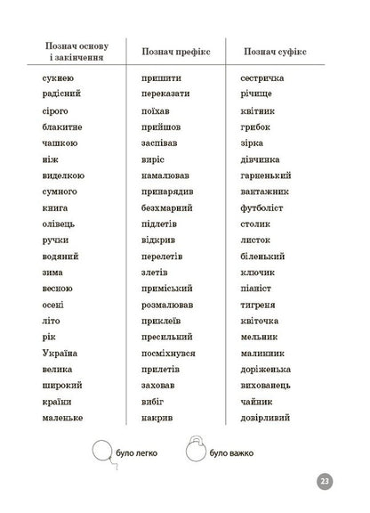 Ukrainian Language 3Rd Grade 5000 Tasks - Укранська мова 3 клас 5000 завдань O M Kalynychenko - О М Калнченко 9786170044600-5