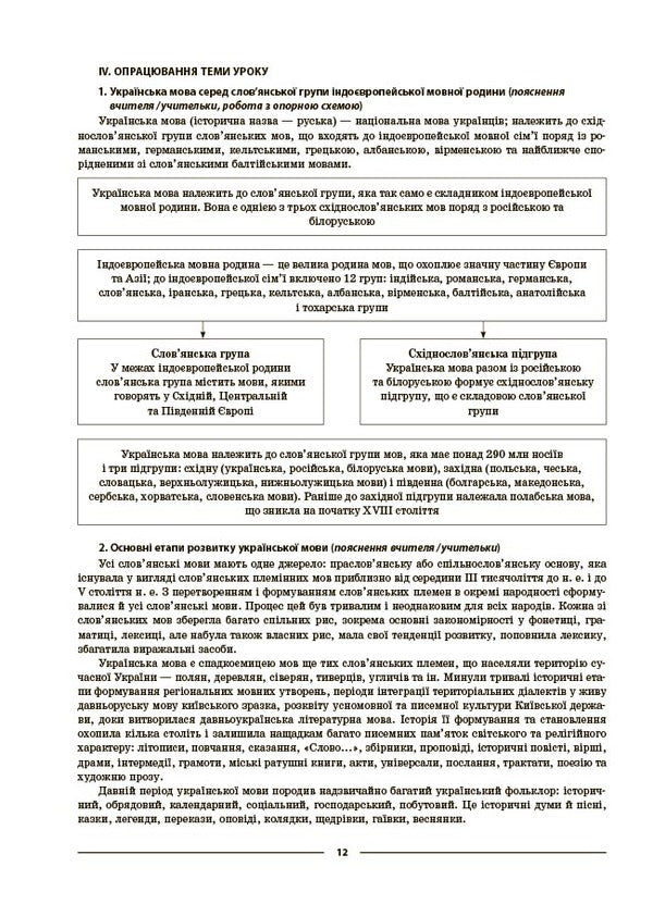 Ukrainian Language 9Th Grade I Semester - Укранська мова 9 клас I семестр Olga Kucinko - Ольга Куцинко 9786170044204-5