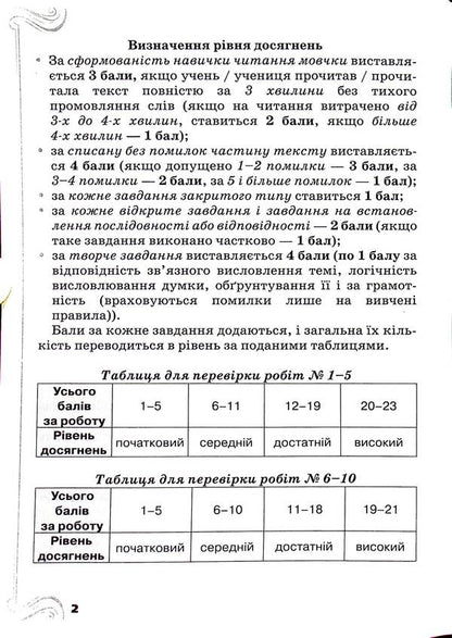 Ukrainian Language And Literary Reading. Integrated Control Works. DPA 2025 / Українська мова та літературне читання. Інтегровані контрольні роботи. ДПА 2025 Kateryna Ponomareva, Lyubov Gayova / Катерина Пономарьова, Любов Гайова 9789669913388-3