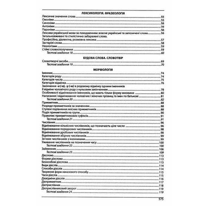 Ukrainian Language And Literature. Handbook + Tests. Full Refresher Course. Preparation For The ZNO 2025 / Українська мова та література. Довідник + тести. Повний повторювальний курс. Підготовка до ЗНО 2025 Halyna Zemlyanaya, Elena Kurylyna / Галина Земляна, Олена Куриліна 9786175393109-4