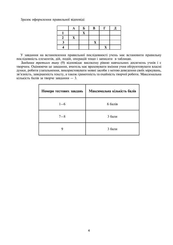 Ukrainian Language And Literature. Tests To Test Knowledge. 7Th Grade / Українська мова та література. Контрольні роботи для перевірки знань. 7 клас Vera Kohut / Вера Когут 9789661043458-6